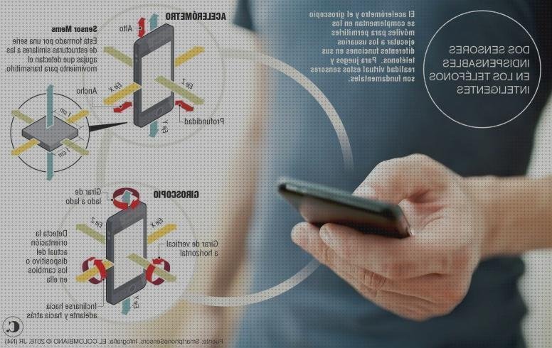 Las mejores xiaomi redmi note 7 199 xiaomi redmi notw 4x xiaomi redmi notw 5 acelerometro xiaomi redmi note 7