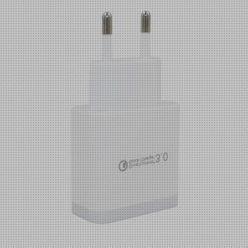 ¿Dónde poder comprar adaptadores xiaomi adaptador estándar de corriente xiaomi?