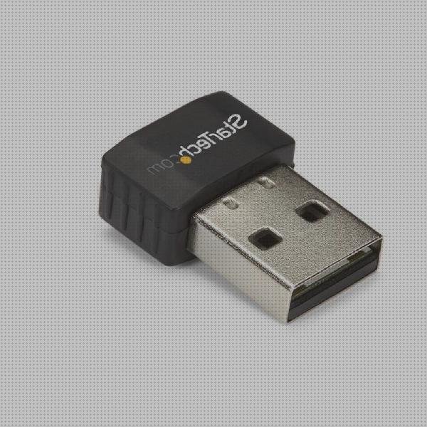 Review de adaptador usb interite xiaomi my box s