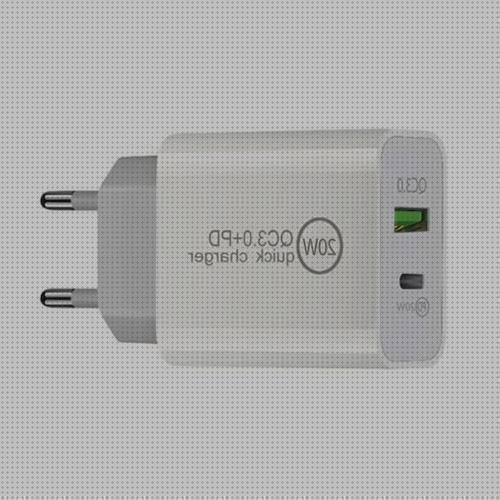 ¿Dónde poder comprar adaptadores xiaomi adaptadores carga iphone samsung xiaomi?