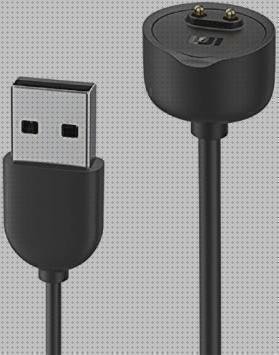 ¿Dónde poder comprar adaptadores xiaomi adaptadores carga xiaomi?