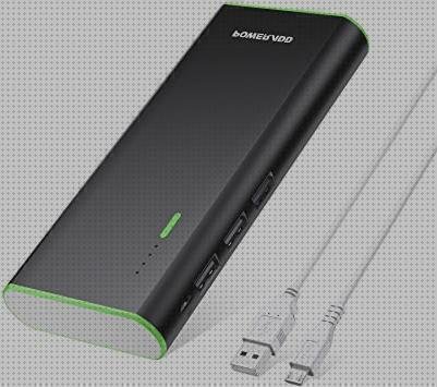 Análisis de las 29 mejores Baterias Externas Cargas Rápidas Xiaomi