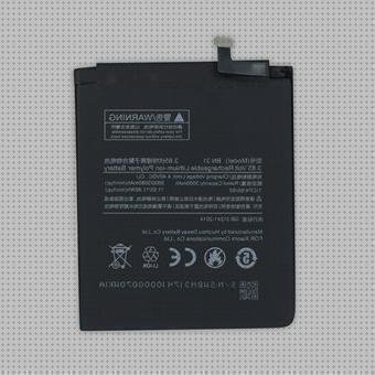 ¿Dónde poder comprar bn31 xiaomi?