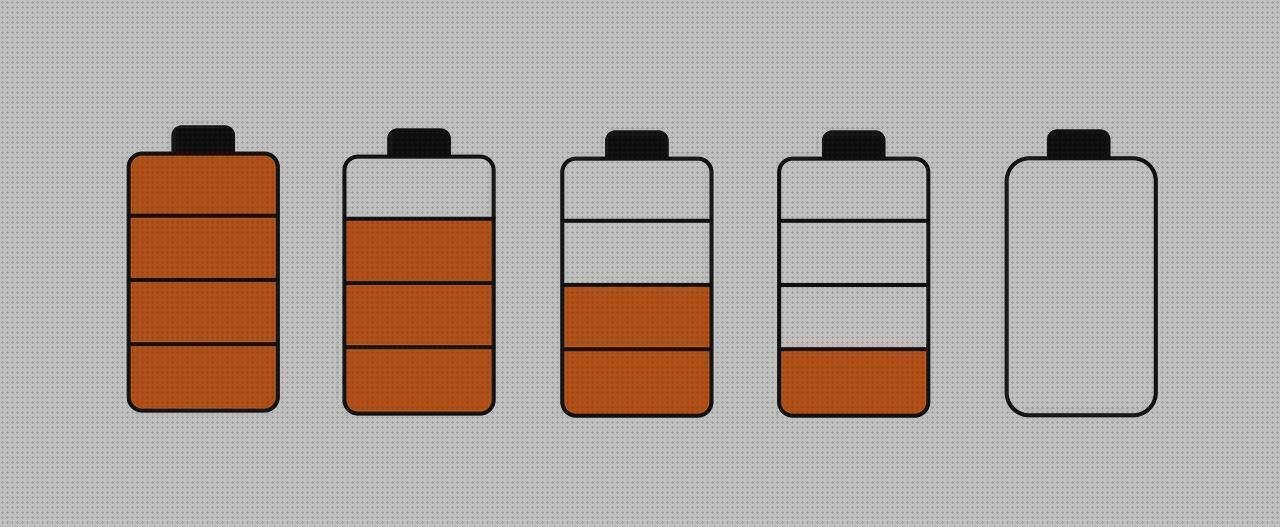 Review de cargador pilas xiaomi