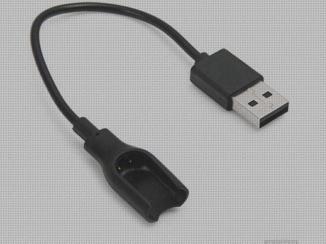 ¿Dónde poder comprar miband cargador xiaomi miband 2?