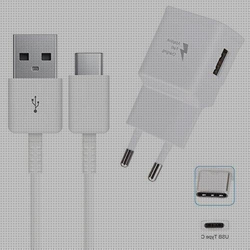 ¿Dónde poder comprar cargador 18w xiaomi redmi note 7 funda xiaomi redmi note 7 purpurina xiaomi redmi note 3 igo cargador xiaomi redmi note 7 de 18w?