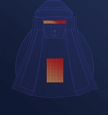 Las mejores marcas de chaqueta xiaomi con calefacción ipx7