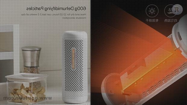 Las mejores marcas de xiaomi deerma funda móvil xiaomi s2 rosa xiaomi s2 deshumidificador xiaomi deerma