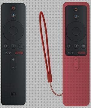 ¿Dónde poder comprar estuche xiaomi funda mando xiaomi?