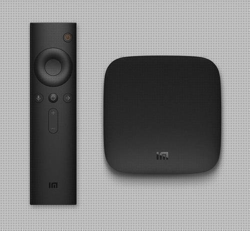 Las mejores xiaomi dividend xiaomi accioens twlefono xiaomi ibox xiaomi