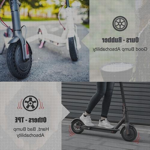 Las mejores xiaomi mijia m360 mijia xiaomi kwh patinete xiaomi mijia