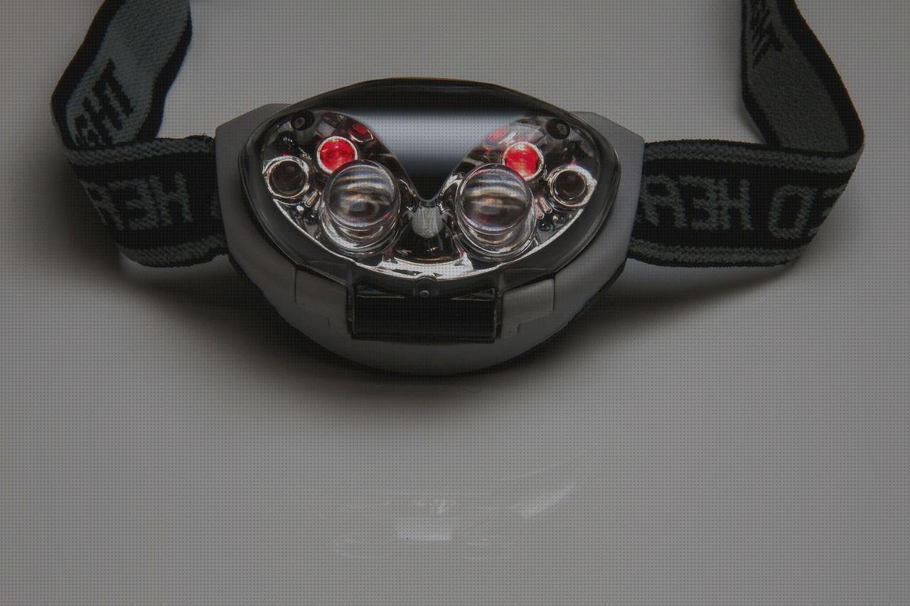 ¿Dónde poder comprar luces xiaomi luz roja intermitente xiaomi?