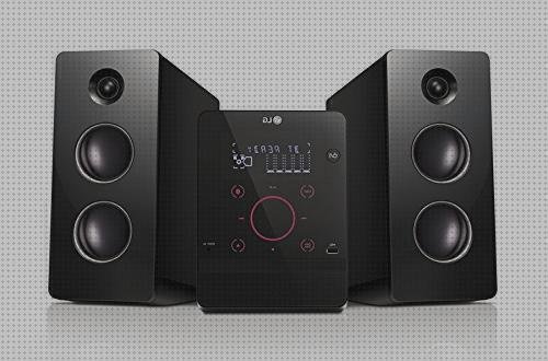 Las mejores microcadena xiaomi