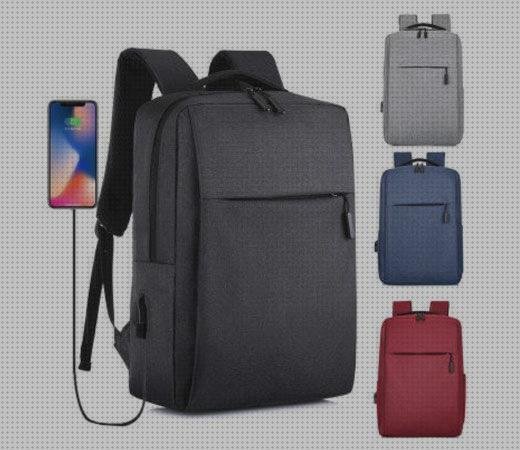 Review de mochila xiaomi laptop