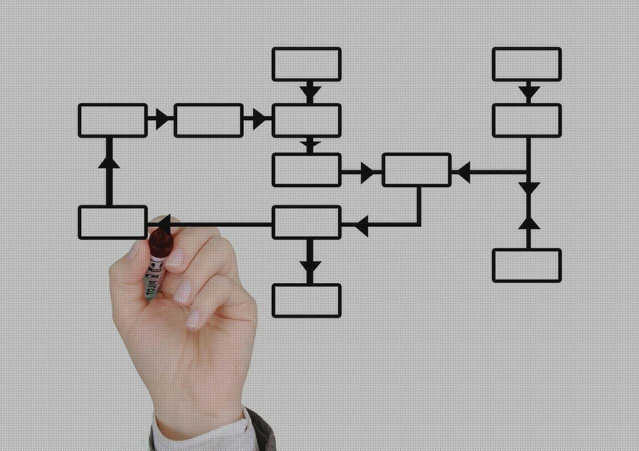 ¿Dónde poder comprar xiaomi spanish xiaomi netbook pro xiaomi netbook organigrama xiaomi?