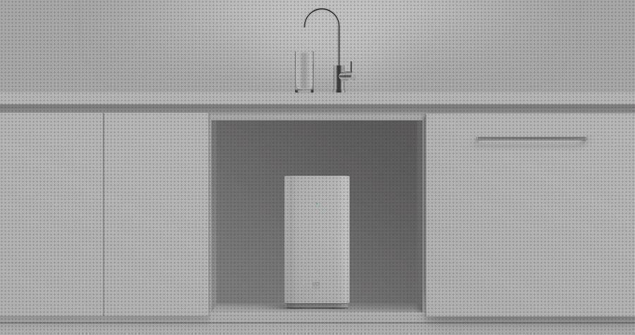 Las mejores marcas de osmosis xiaomi