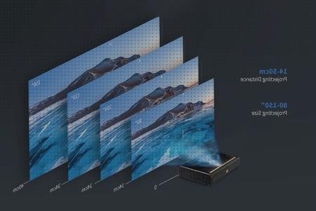 Las mejores marcas de xiaomi laser actalizacion de xiaomi m i maximo xiaomi m proyector laser 4k xiaomi