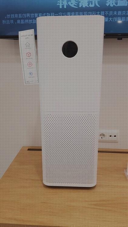 Las mejores limpiadores purificador de aire xiaomi pro