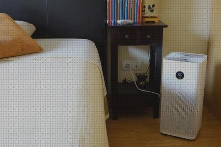 Review de purificador de aire xiaomi pro
