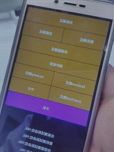 Las mejores marcas de recovery xiaomi redmi note redmi xiaomi recovery xiaomi redmi 3s