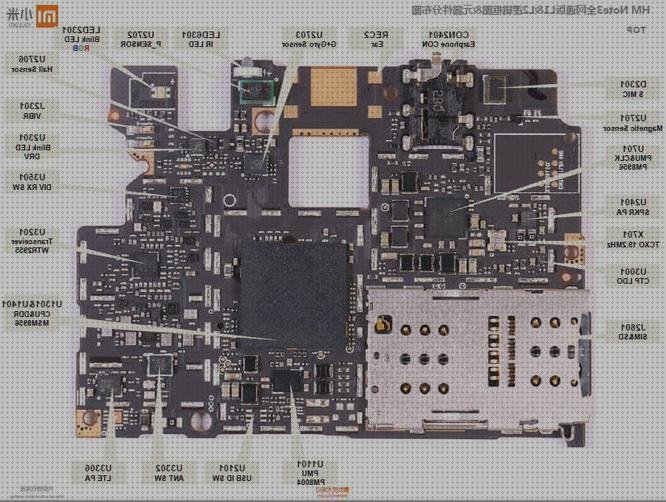 Las mejores marcas de redmi xiaomi 4x redmi xiaomi schematic xiaomi redmi 4x