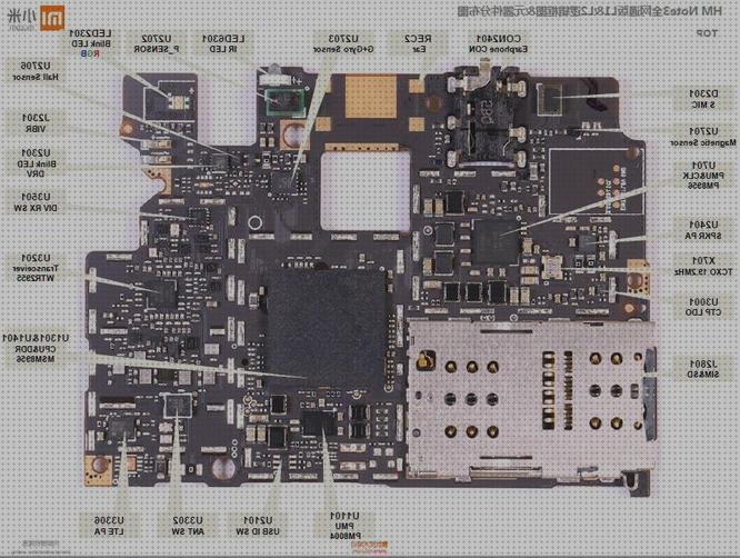 Análisis de los 24 mejores Schematic Xiaomi Redmi 4x