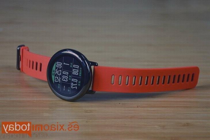 ¿Dónde poder comprar smartwatch amazfit smartwatch xiaomi amazfit características?