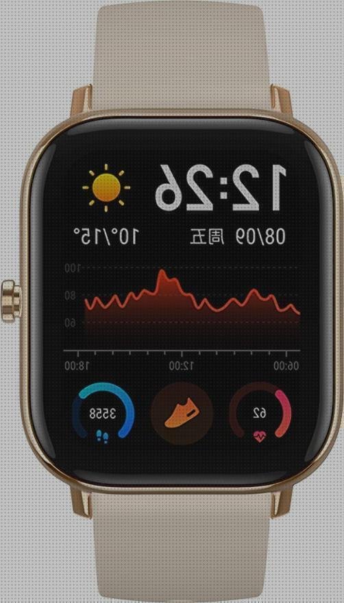 Las mejores smartwatch xiaomi amazfit xiaomi amazfit smartwatch xiaomi amazfit gts