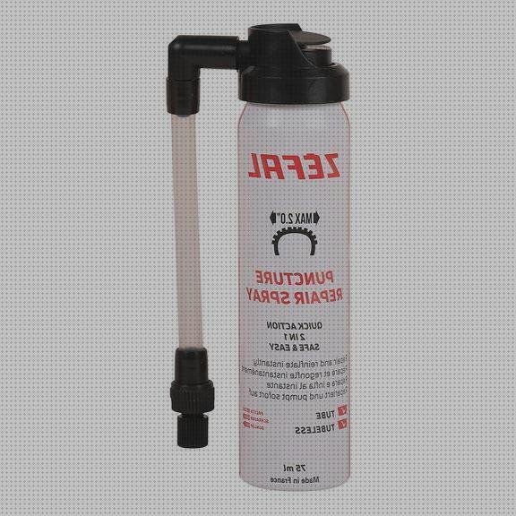Los 8 Mejores Spray Antipinchazos Xiaomi Patin