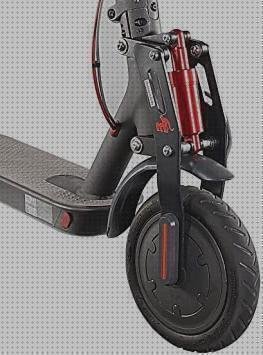 Cambiar kit antiholgura patinete eléctrico Xiaomi M365 Mundo del Movil