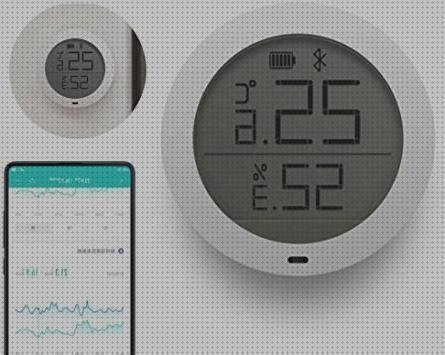 ¿Dónde poder comprar termómetros termómetro wifi xiaomi?