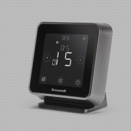 ¿Dónde poder comprar termostatos termostato xiaomi calefaccion?