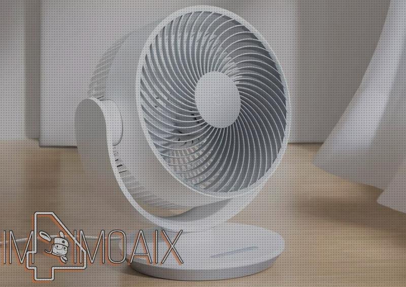 ¿Dónde poder comprar xiaomi ai portable portable xiaomi actalizacion de xiaomi m i maximo ventilador xiaomi?
