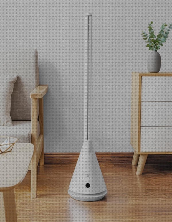 Las mejores marcas de xiaomi ai portable portable xiaomi actalizacion de xiaomi m i maximo ventilador xiaomi