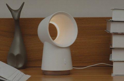 Los 23 Mejores ventiladores xiaomi