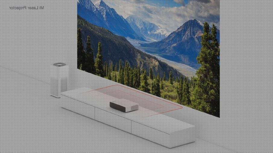 Las mejores marcas de vidéoprojecteur xiaomi