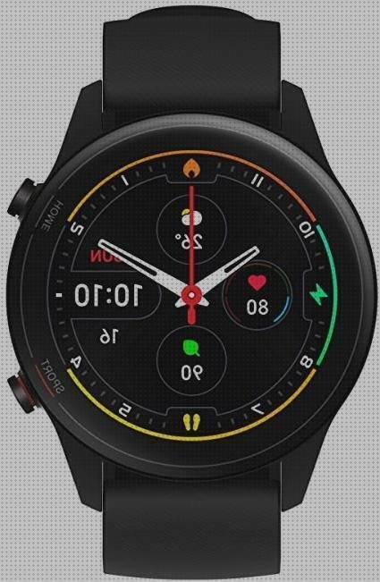 ¿Dónde poder comprar xiaomi widget disco duro nas xiaomi nas xiaomi widget reloj xiaomi negro?