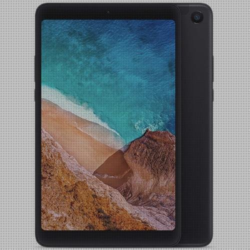 Las mejores xiaomi plus wifi plus xiaomi