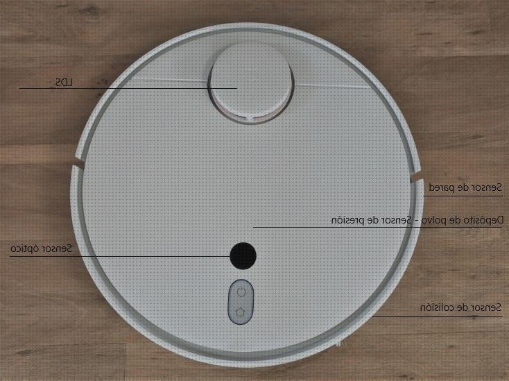 Las mejores marcas de xiaomi 1s funda móvil xiaomi s2 rosa xiaomi s2 xiaomi 1s aspirador
