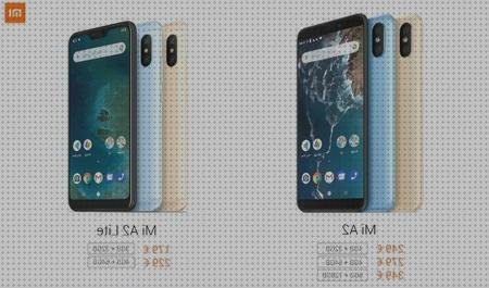 Review de xiaomi a2 lite tamaño