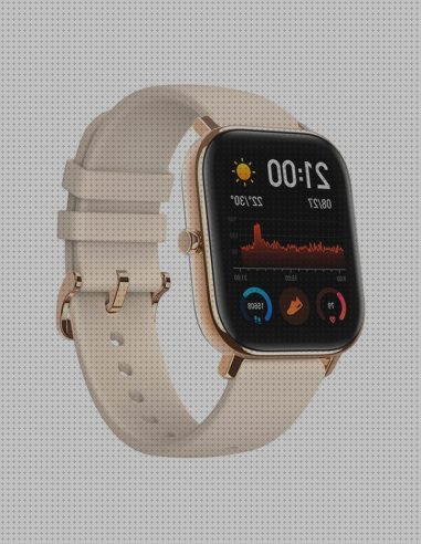 ¿Dónde poder comprar amazfit xiaomi amazfit?
