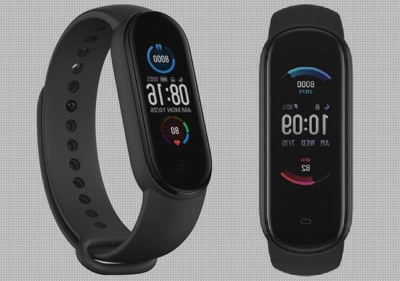 ¿Dónde poder comprar xiaomi amazfit xiaomi amazfit band?