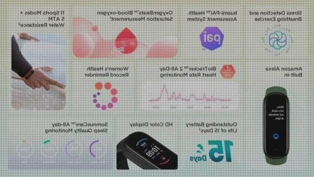 Las mejores amazfit xiaomi amazfit bio