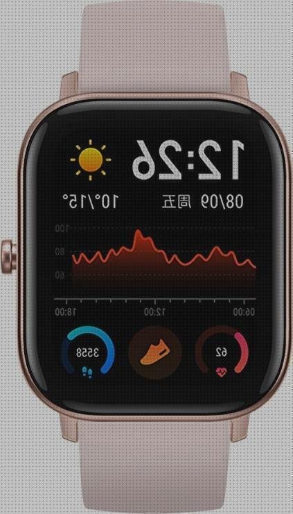 Las mejores gts amazfit xiaomi amazfit gts rosa
