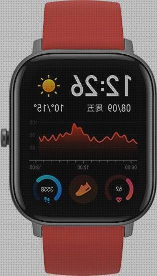 ¿Dónde poder comprar amazfit xiaomi amazfit naranja?