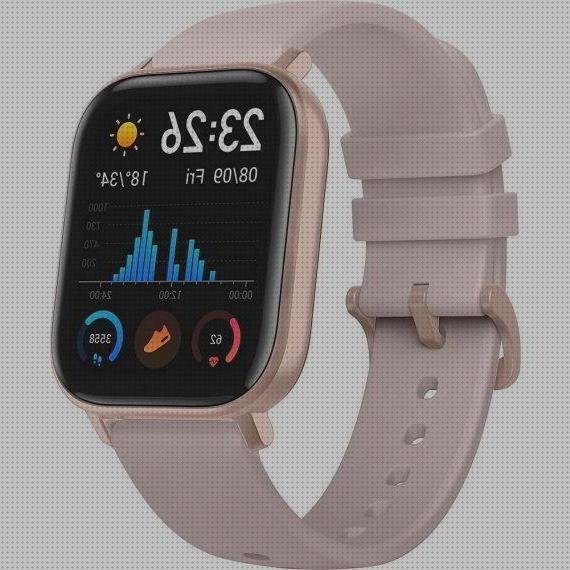 ¿Dónde poder comprar xiaomi amazfit xiaomi amazfit reloj?