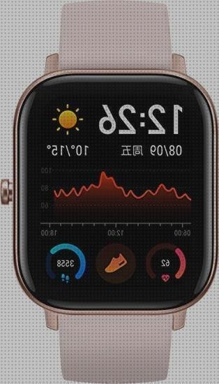 ¿Dónde poder comprar amazfit xiaomi amazfit rosa?