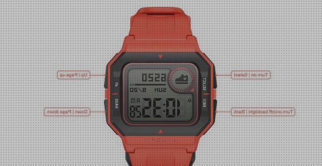 Las mejores amazfit xiaomi amazfit tipos
