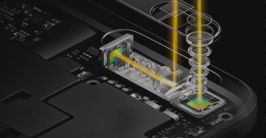 Review de xiaomi con zoom optico