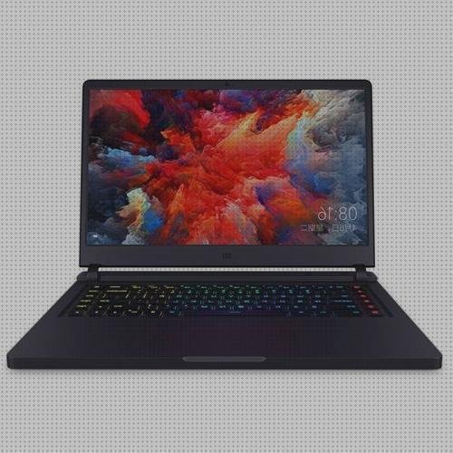 Las mejores europe xiaomi gaming laptop europe